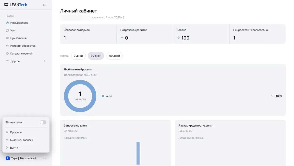 Модели DeepSeek в LeanTech AI